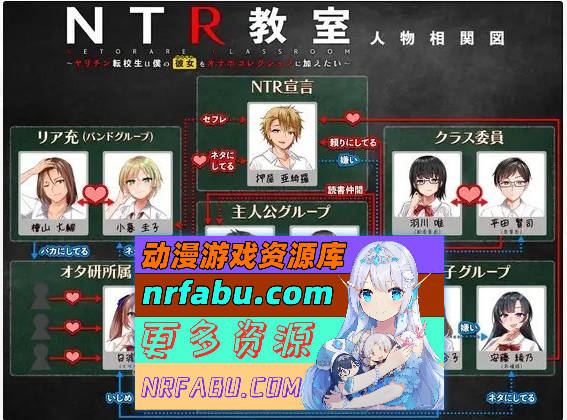 NTR教室~转校生第一天就宣布要睡走所有人女友 精翻汉化版][1G]