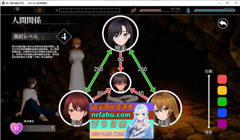 无人岛社员旅行记 女性们的生存战略 挂载AI汉化正式版+存档[更新正式版][1.4G]